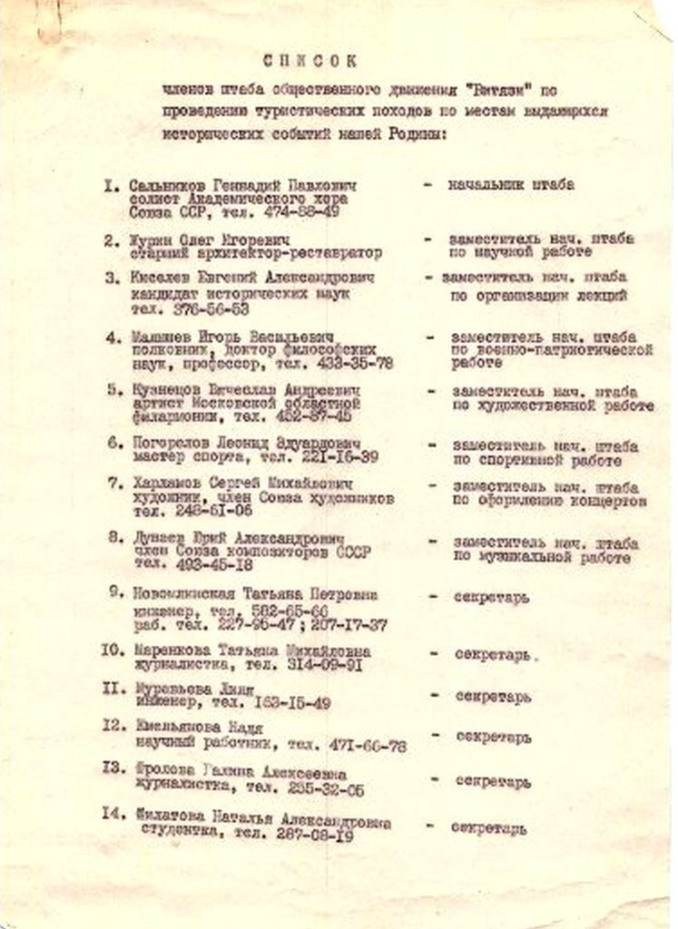 Витязи 1979-1987. Состав штаба 1-14