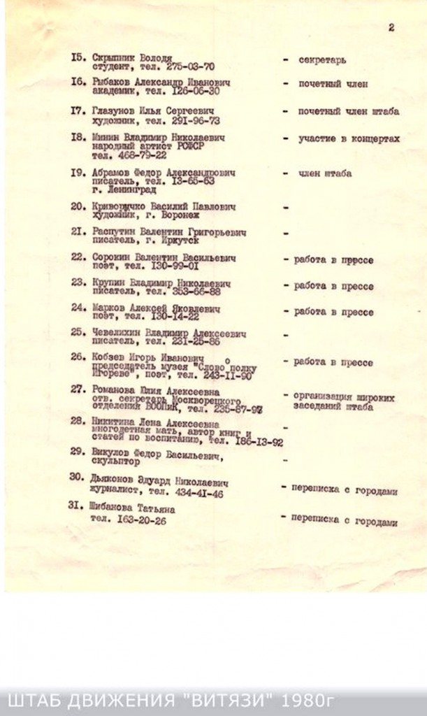 Витязи 1979-1987. Состав штаба 15-31