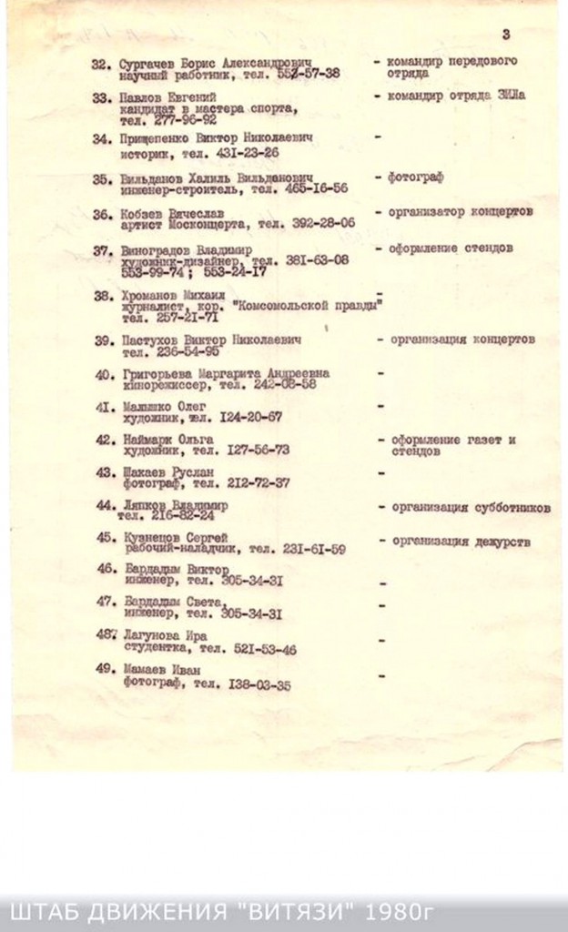 Витязи 1979-1987. Состав штаба 32-49